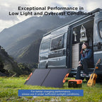 110 Watt Portable Solar Panel,Road Trip Essentials,18.6V Foldable Solar Panel Charger for Power Station,23.5% High Efficiency IP67 Waterproof 2 Kickstands for Camping RV Hurricane Blackout