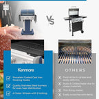 Kenmore 3-Burner Propane BBQ Grill, 30,000 BTUs Gas Grill with Cast Iron Cooking Grates, Folding Side Tables & Wheels, Outdoor Grill with Tool Hooks, Azure Blue