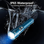 WdtPro LED Rechargeable Flashlight 2 Pack, Super Bright Zoomable 6000 Lumens Tactical Flashlight with LCD Digital Display, 3 Mode Waterproof Flash Light for Camping, Hunting & Home Emergency - Blue