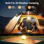 LETMY Rechargeable Camping Lights, 2 Pack Portable tent lights With 4 Lighting Modes, 150LM LED Camping Lantern, Only 20g Hanging Tent Lantern With Silicone Lanyard for Kids Hiking Backpacking Outages