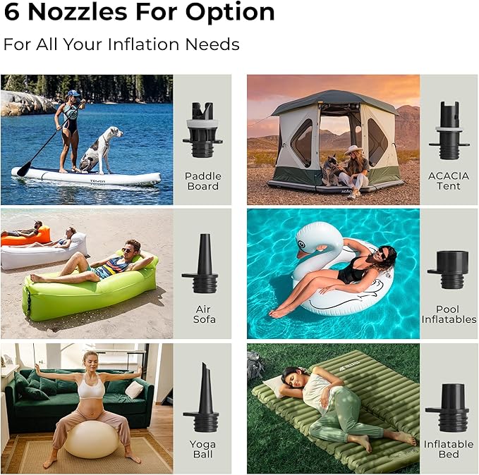 ACACIA Paddle Board Pump, Dual Stage Inflation SUP Pump, 30% Faster Electric Air Pump, 16 PSI 6000mAh Battery Air Pump for Stand Up Paddle Boards, Air Mattresses