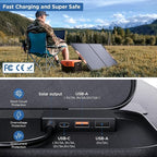 110 Watt Portable Solar Panel,Road Trip Essentials,18.6V Foldable Solar Panel Charger for Power Station,23.5% High Efficiency IP67 Waterproof 2 Kickstands for Camping RV Hurricane Blackout