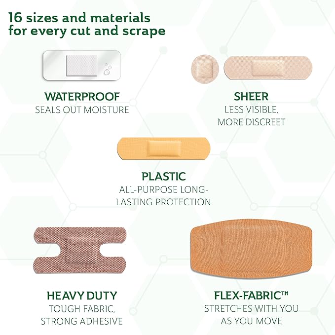 CURAD Assorted Bandages Bulk Variety Pack 320 Count 5 Styles Including Waterproof, Sheer, Plastic, Heavy Duty & Flex-Fabric First Aid Kit Essentials Protects Scrapes, Cuts & Burns