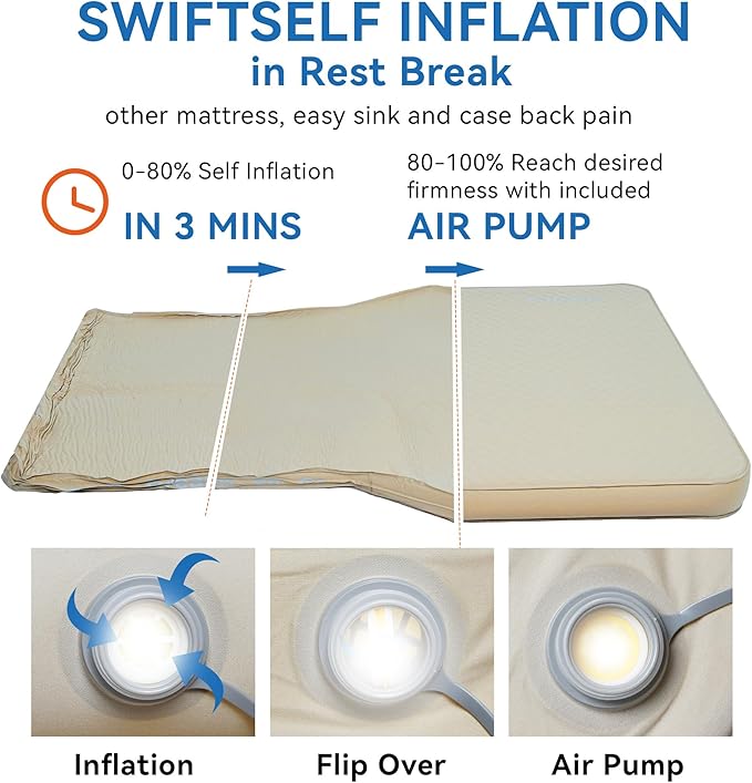 Tesla Camping Air Mattress with Foam, 4''Extra Thick Self Inflating Sleeping Pad for Camping, Fast Inflate & Deflate, with Electric Pump, Model Y