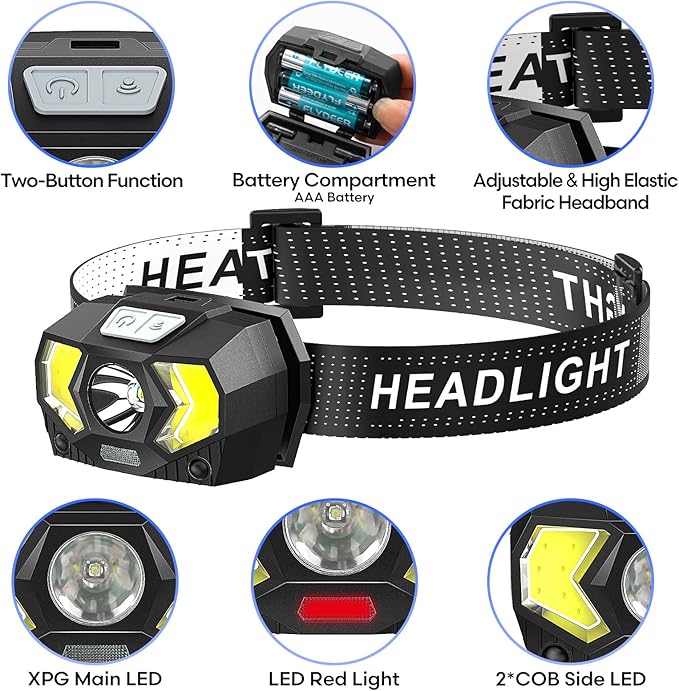 Lsnisni LED Headlamp,1500 Lumen Bright Head Lamp with 7 Modes,Lightweight and Adjustable Headlight for Head, IPX5 Waterproof Head Light for Adults Kids Camping Outdoor, 3 AAA Batteries Included