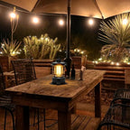 Retor LED Camping Lanterns Black 3 Pack 1500 LM Step-Less Dimming, Lightweight Battery Powered USB Rechargeable Flashlight Survival Kits Indoor Outdoor Home Camping Emergency Outages Hiking Light