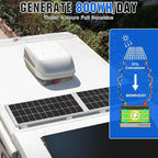 ECO-WORTHY 200 Watts 12 Volt/24 Volt Solar Panel Kit with High Efficiency Monocrystalline Solar Panel and 30A PWM Charge Controller for RV, Camper, Vehicle, Caravan and Other Off Grid Applications