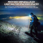 Headlamp Rechargeable, 3500 High Lumen Super Bright Head lamp for Adult with 3 Mode, Waterproof, Digital Display, Adjustable, Battery Powered for Outdoor Camping, Fishing, Hunting, Running