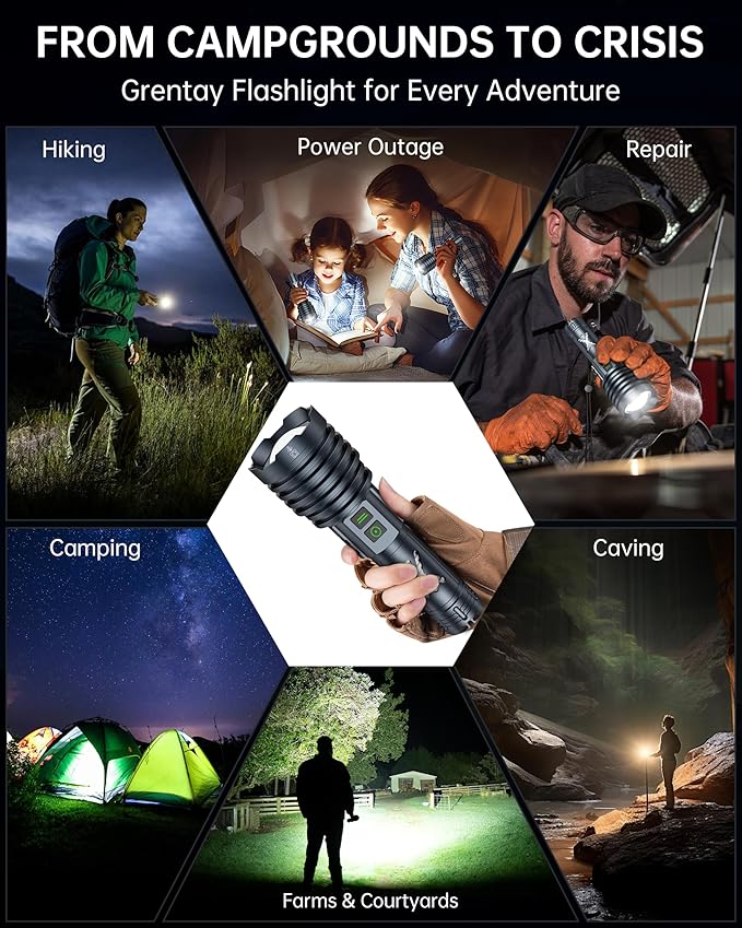 Rechargeable LED Flashlights 5800 High Lumens, Super Bright High Powered Flashlight Long Range W/2 Buttons, Zoomable 12Modes & IP67 Waterproof, Powerful & Strong Handheld Flashlights for Home Camping