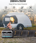 Portable Power Station 90,000mAh with 40W Solar Panel, DaranEner 288Wh LiFePO4 Battery, Backup w/2× 350W (600W Surge)110V Pure Sine Wave AC Outlet, Solar Generator for Home Backup, CPAP, RV, Camping