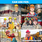 Skywin Hard Hat Light, Headlamp Rechargeable, 3 Pack Lightweight USB, XPG+COB 3 LED 200 Lumen Camping Helmet Light for Adults with Red Light IP44 Waterproof