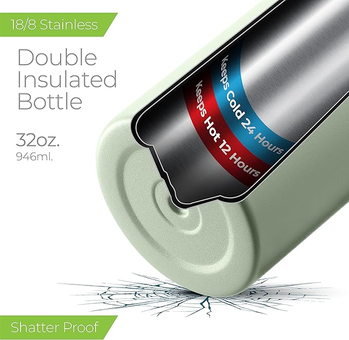 SipX™ Triple-Insulated Stainless Steel Water Bottle 32oz. With 3 Lids, BPA-Free Reusable Insulated Water Bottle Keeps Cold 24 Hours, Metal Water Bottle Made Of Sustainable Material For Hiking & Biking