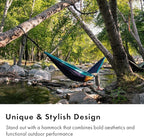 Suparpine II Hammock for Camping with Straps Included (Deep Blue, Double)