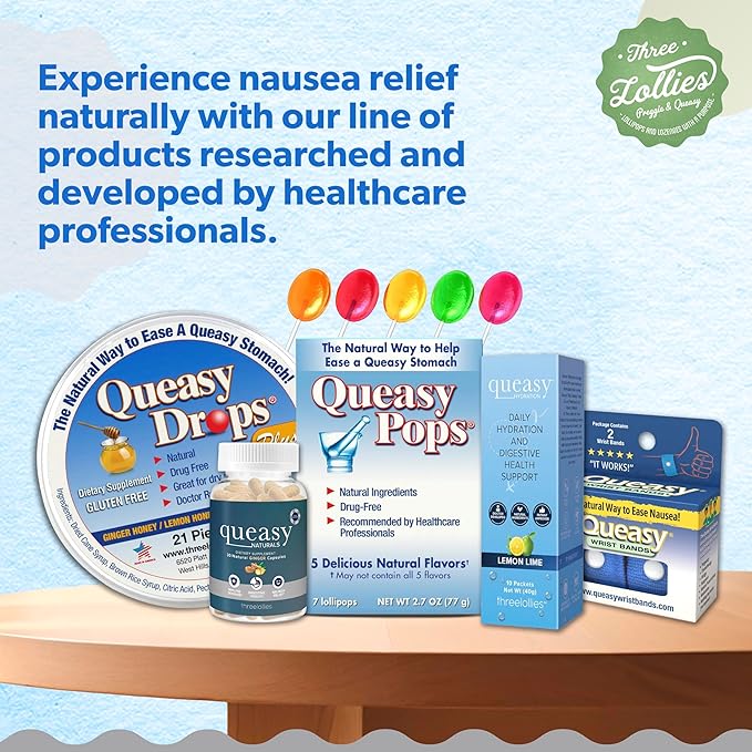 Three Lollies Queasy Wrist Bands - Natural Non-Drowsy Nausea Relief & Sickness Prevention - Travel & Motion Sickness - Relief from Nausea - Gray - 1 ct (2 Wrist Bands)