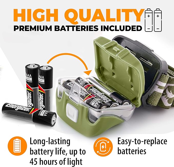 Foxelli LED Headlamp Flashlight for Adults & Kids, Running, Camping, Hiking Head Lamp with White & Red Light, Comfortable Headband, Lightweight & Waterproof, 3 AAA Batteries