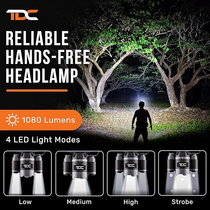 TDC Head Lamp Led Rechargeable Super Bright - USB-C Headlamp for Adults - Head Lights for Forehead - 1080 Lumen Head Flashlight - 10HR Battery for Hardhat, Camping, Hunting, Work