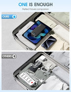 Portable Charger Power Bank, 20000mAh 22.5W USB C Fast Charging with Built-in Cables & Wall Plug, External Battery Bank with LED Display, Travel Essential Compatible with iPhone, iPad, Samsung Black