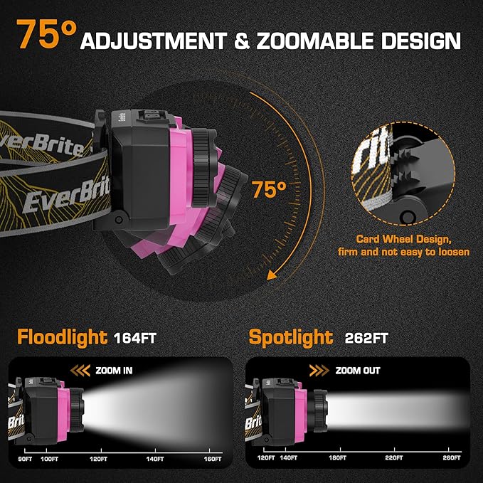 EverBrite 600 Lumen Headlamp, Rechargeable Headlight with 4 Modes, Super Bright Head Lamp with Spotlight & Floodlight, Motion Sensor, Memory Function for Camping, Hiking-Pink