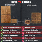 Dextreme Fire Starter Pack of 144/48 Natural Fire Starters Cubes for Campfires, Charcoal, BBQ, Grill Pit, Fireplace, Wood Stoves, Smokers and Camping - Easy to Ignite and Non Toxic… (48 Squares)