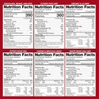 Legacy Food Storage Gluten Free 3 Day Kit, Emergency Food Supply, 12,080 Total Calories, 32 Large Servings, Shelf Stable, Freeze Dried Survival Meals for MRE Camping, Hiking, & Backpacking