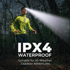 Rechargeable Headlamp Flashlight,Super Bright LED Head Torches,Sensor Control, 6 Light Settings, IPX5 Waterproof & Lightweight, Ideal for Camping, Running & Hiking Outdoor (2, Beige)