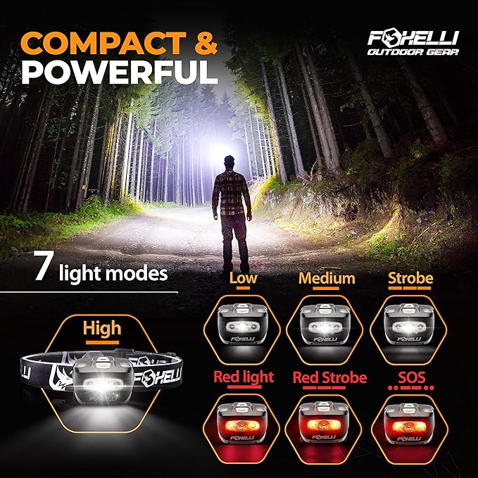 Foxelli LED Headlamp Flashlight for Adults & Kids, Running, Camping, Hiking Head Lamp with White & Red Light, Comfortable Headband, Lightweight & Waterproof, 3 AAA Batteries