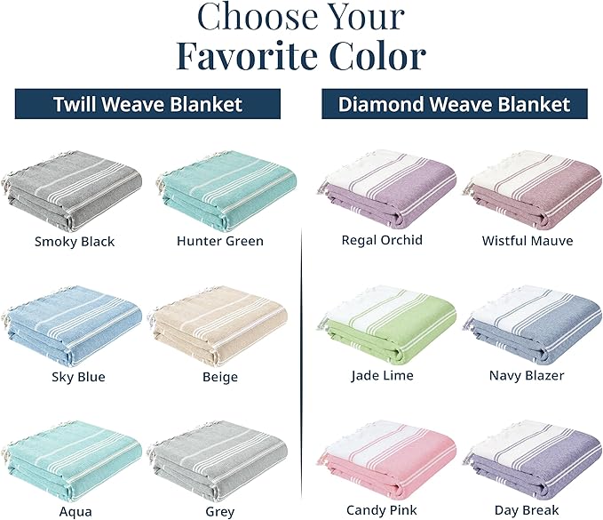 LANE LINEN Outdoor Blanket for Beach Necessities - Large Outdoor Blanket with Soft Pre-Washed, Diamond Weave Design (82"x82"), Beach Supplies for Summer Vacation, or Road Trips – Day Break
