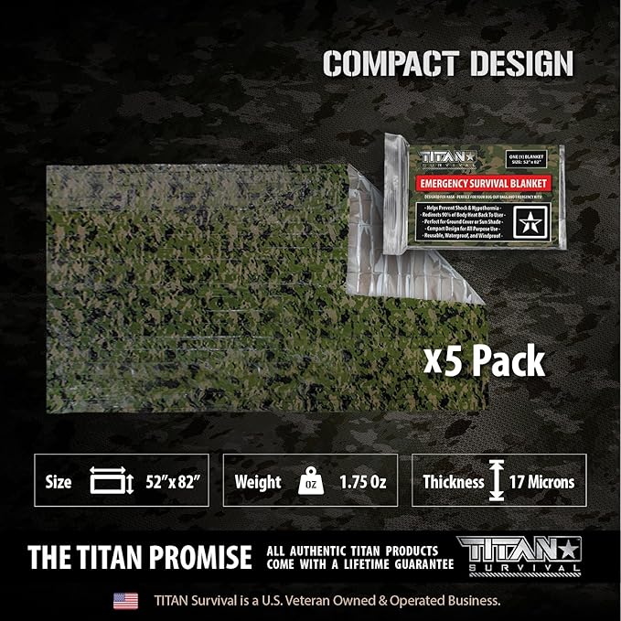 TITAN Survival - Mylar Survival Blankets 5 Pack - 90% Heat Retention & Waterproof Design - Emergency Blanket Cold Weather Protection & Survival Kits - Durable Space Blanket for Outdoor Use