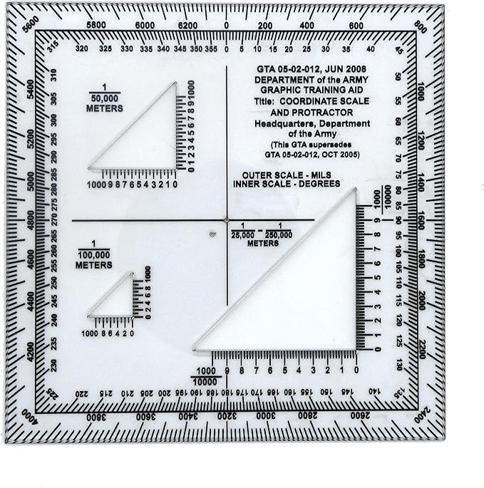 Military Protractors