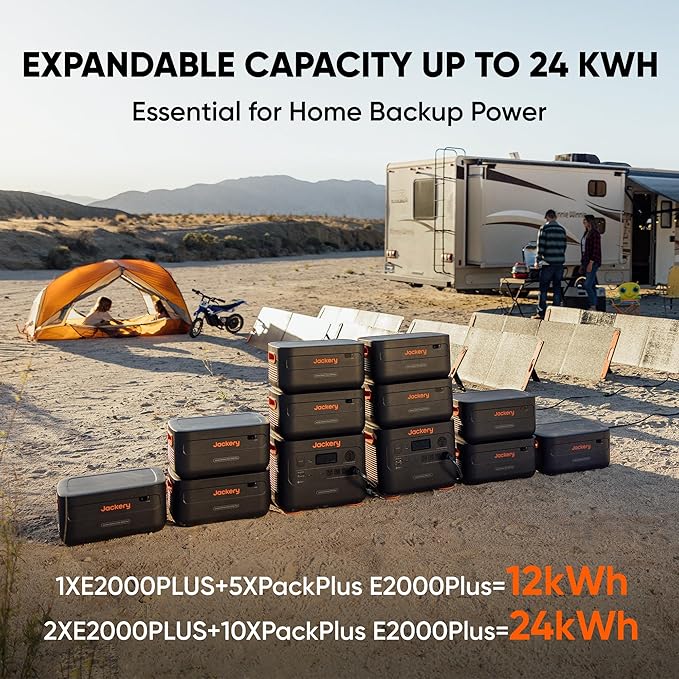 Jackery Solar Generator 2000 Plus 400W, 2042Wh LiFePO4 Battery 3000W Output, Portable Power Station with 2X200W Solar Panel, Fast Charging in 2H, Expandable for Outdoor RV Camping and Home Emergency