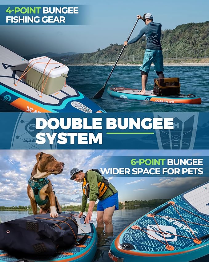 MOUSA 11'6“x35 Extra Wide Inflatable Stand Up Paddle Board, Stable Long SUP for 2 People/Family, Shoulder Strap, 3/5 Handles, 100L Backpack, All-Round Sup Board, Removeable Fin