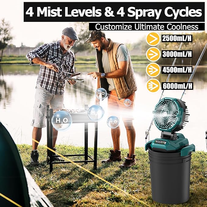 PANERGY Portable Misting Fan for Outdoors-30000mAh Rechargeable Battery, 4-Speed Fan,4 Spray Modes,10-13 Inch Bucket Compatible,Auto Oscillation&Adjustable Tilt,Remote Control for Camping/Beach/Patio