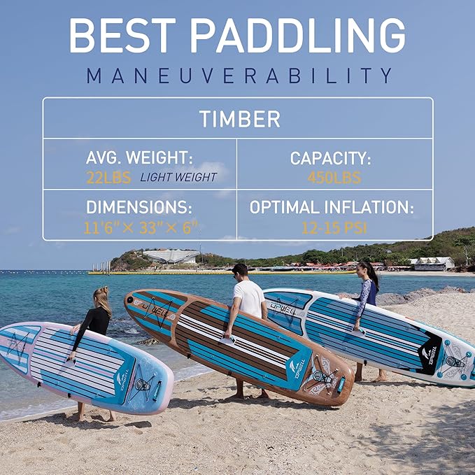 UPWELL 11’6”/11'2”/11'/10'8”/10'6”/10'2” Inflatable Stand Up Paddle Board with sup Accessories Including Backpack, Repairing Kits, Non-Slip Deck, Leash, 3 Fins, Paddle and Hand Pump