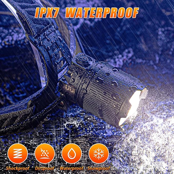 YNYS led headlamp Rechargeable,60H Bright Headlights with Sensor&Digital Display, Zoomable,12 Modes,120°Adjustable,Waterproof Head lamp for Working Camping Fishing Hiking