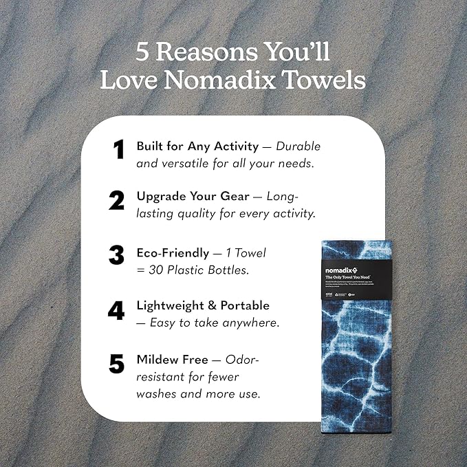 Nomadix Original Towel - Perfect for Beach, Pool, Travel, Camping, Yoga - Made with Recycled Materials - Super Absorbent - Sand Resistant- Aqua Blue - 72.5x30