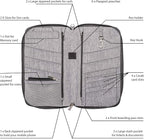 Valante Premium Family Travel Document Organizer Capacious RFID Passport Holder Wallet (Large, gray)