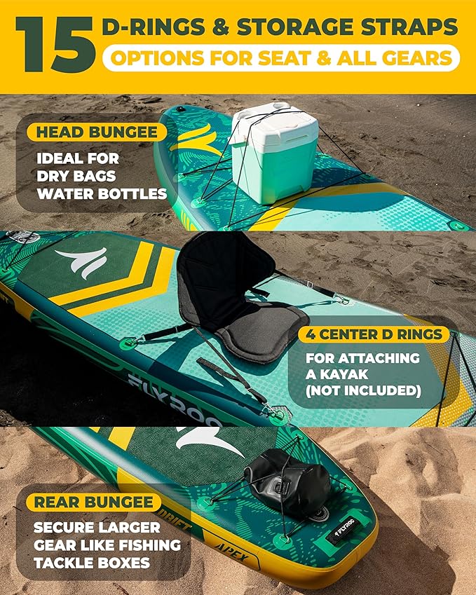 11'6x35'' Extra Wide Inflatable Paddle Board, 450lb Capacity Stand Up Paddle Board for Adults (x3), Stable Inflatable SUP, All Skill Levels, 3 Handles, 100L Backpack, 3PCS Paddle, 5L Dry Bag