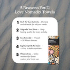 Nomadix Original Towel - Perfect for Beach, Pool, Travel, Camping, Yoga - Made with Recycled Materials - Super Absorbent - Sand Resistant - Hula Multi - 72.5x30