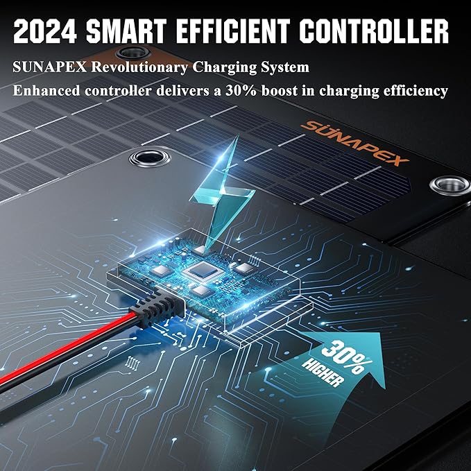 SUNAPEX 5W 12V Solar Panel Battery Charger Maintainer, Portable Waterproof Solar Trickle Charger with Built-in Charge Controller, Cig Plug, Alligator Clips, O-Rings for Car, Truck,Tractor, Boat, etc