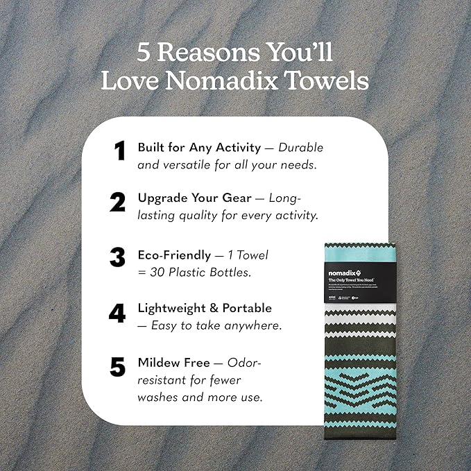 Nomadix Original Towel - Perfect for Beach, Pool, Travel, Camping, Yoga - Made with Recycled Materials - Super Absorbent - Sand Resistant - Baja Aqua - 72.5x30