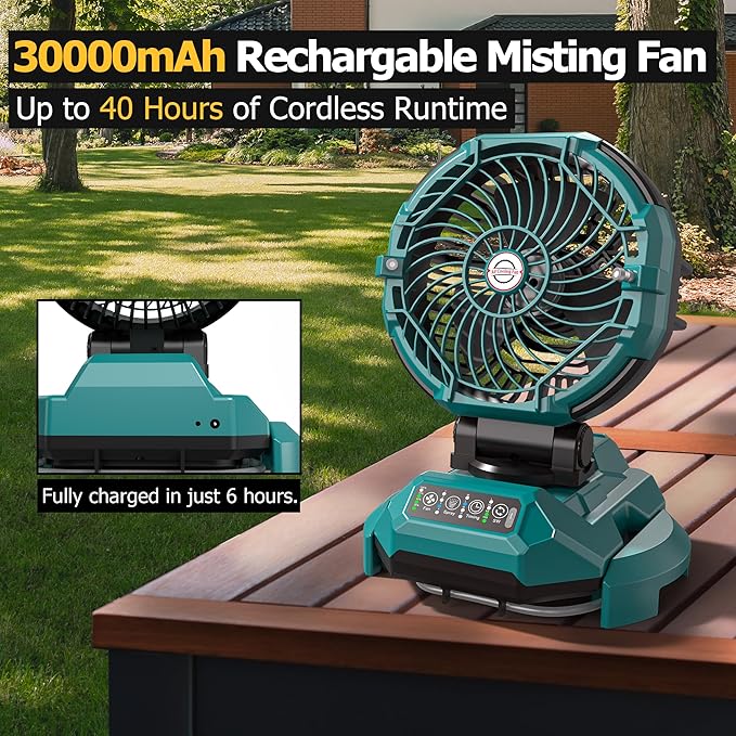 PANERGY Portable Misting Fan for Outdoors-30000mAh Rechargeable Battery, 4-Speed Fan,4 Spray Modes,10-13 Inch Bucket Compatible,Auto Oscillation&Adjustable Tilt,Remote Control for Camping/Beach/Patio
