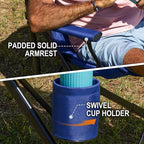 Oversized Folding Camping Chairs for Adults Heavy Duty, Support 500lbs Big and Tall High Back Camping Chairs for Heavy People Padded Lawn Chairs Camp Chairs for Patio,Beach,Camp,Lawn,Outdoor