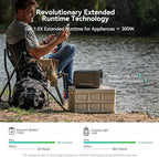 Dabbsson 600L Portable Power Station,768Wh 600W Solar Generator,Up to 900W AC Output,1.5X Extended Runtime,Recharge 100% in 1.6 Hrs,Semi-Solid LiFePO4,EPS,100W USB-C,for Camping RV Home