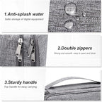 SELLYFELLY Electronic Bag Travel Cable Accessories Bag Waterproof Double Layer Electronics Organizer Portable Storage Case for Cable, Cord, Charger, Phone, Adapter, Power Bank, Kindle, Hard Drives