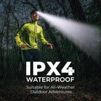 Rechargeable Headlamp Flashlight,Super Bright LED Head Torches,Sensor Control, 6 Light Settings, IPX5 Waterproof & Lightweight, Ideal for Camping, Running & Hiking Outdoor (2, Black)