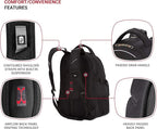 SwissGear 3258 Laptop Backpack, Fits Most 17 Inch Laptops, Secure Computer Sleeve for Travel, Work, School, Men's and Women's - Black