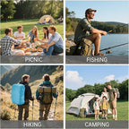 Silfrae Waterproof Rucksack Cover Backpack Rain Cover 30L-100L for Travel Climbing Hiking (Lake Blue, 30L-40L)