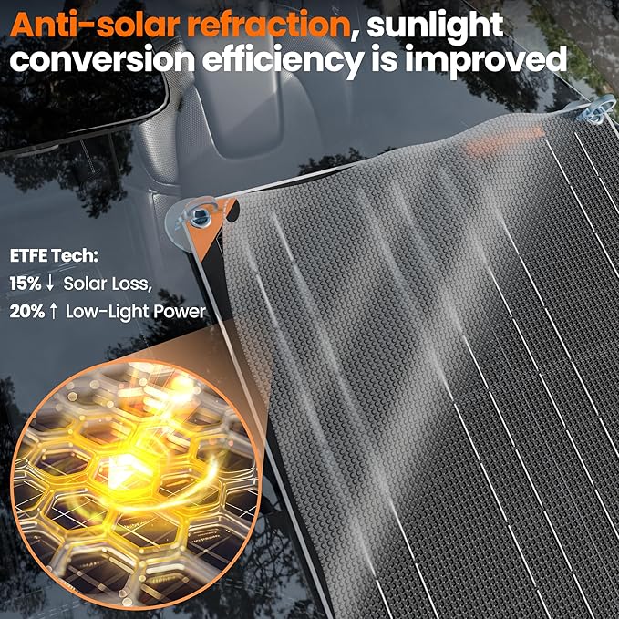 SUNAPEX 30W 12V Solar Panel Battery Charger Maintainer, Portable Waterproof Solar Trickle Charger with Built-in Charge Controller, Cig Plug, Alligator Clips, O-Rings for Car, Truck,Tractor, Boat, etc