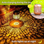 Peacock Solar Lanterns Outdoor Waterproof Hanging Solar Lights Peacock Gifts for Women/Men/Peacock Lovers Gifts Metal Decorative LED Peacock Lanterns for Garden Decor,Patio,Lawn,Pathway,Yard