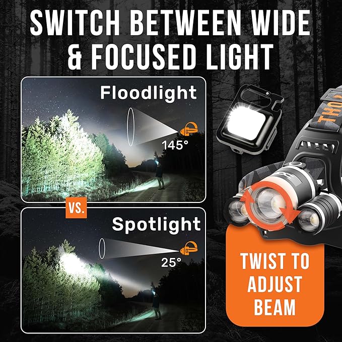 TDC Head Lamp Led Rechargeable Super Bright - USB-C Headlamp for Adults - Head Lights for Forehead - 1080 Lumen Head Flashlight - 10HR Battery for Hardhat, Camping, Hunting, Work